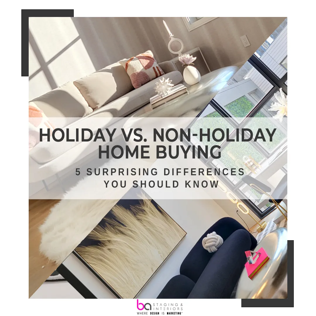 Holiday Home Buying